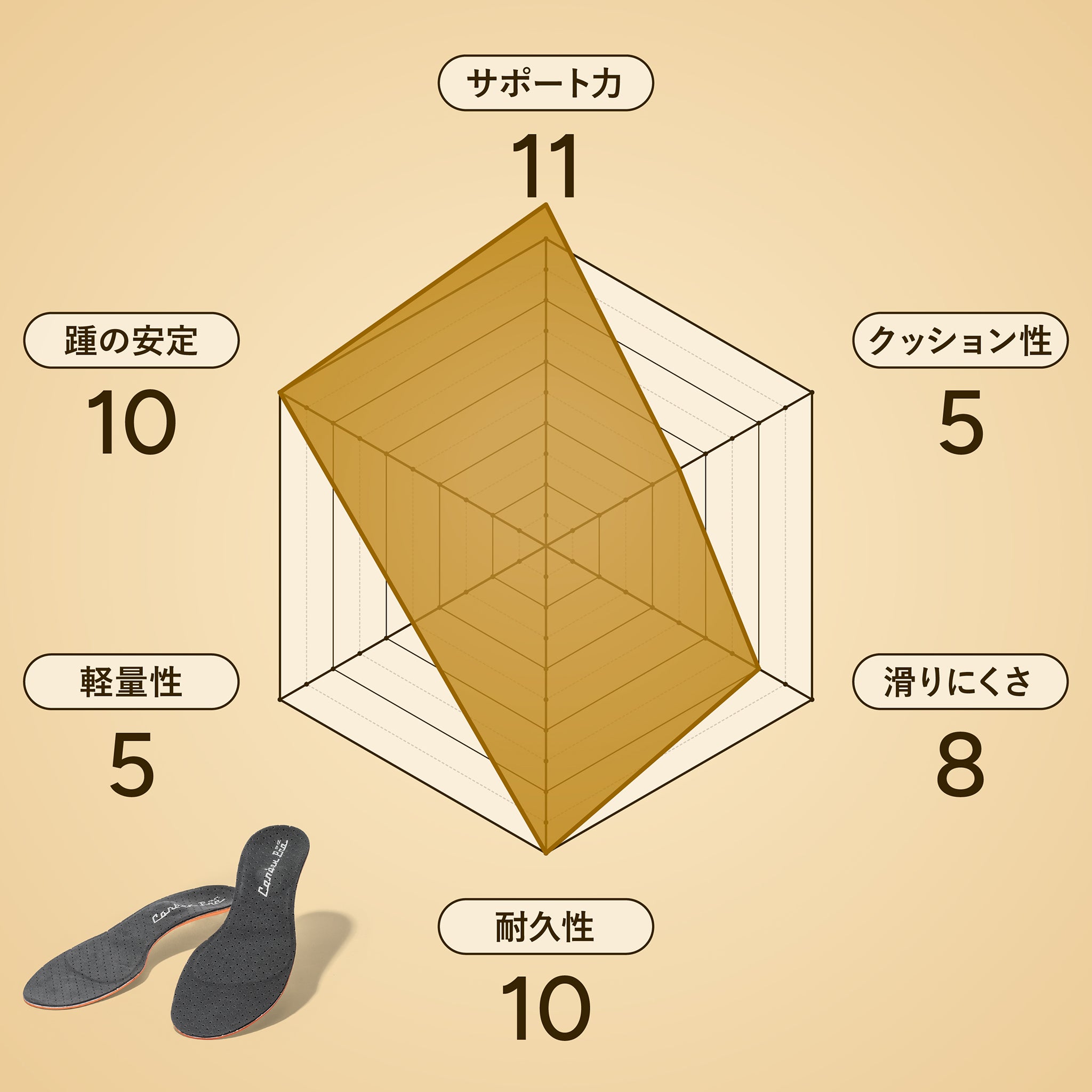 カーボンプロスノー70 C-8