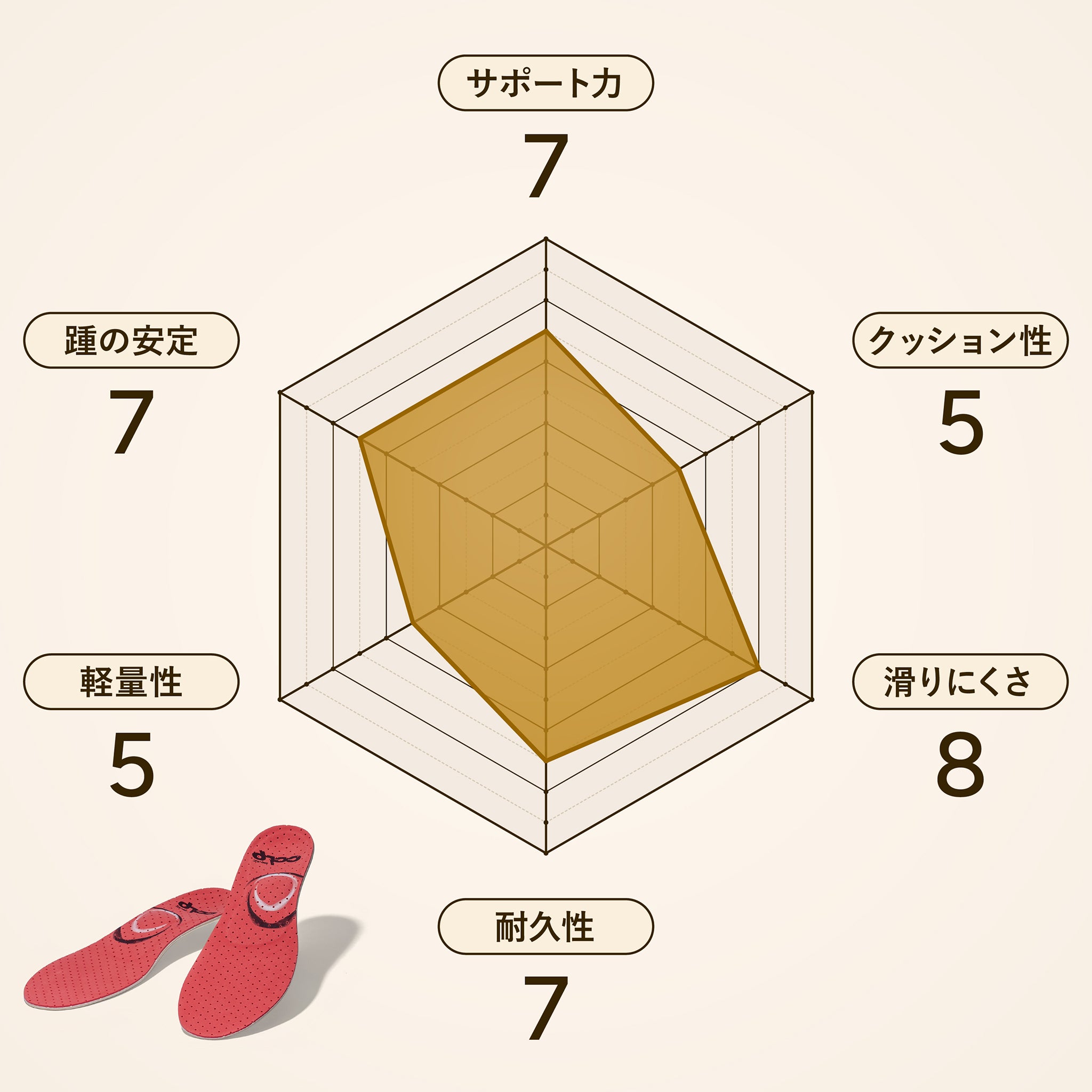 カルパワースキー