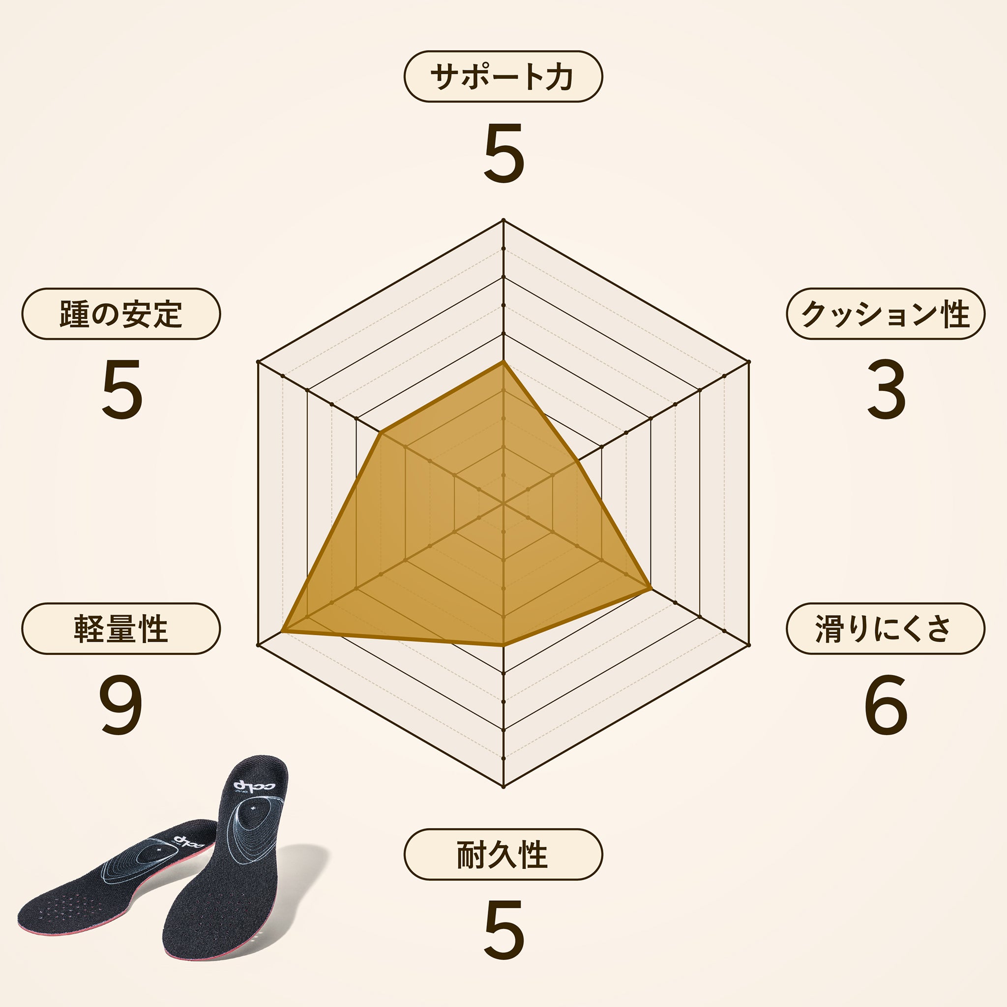 カルパワースマートジェットブラック