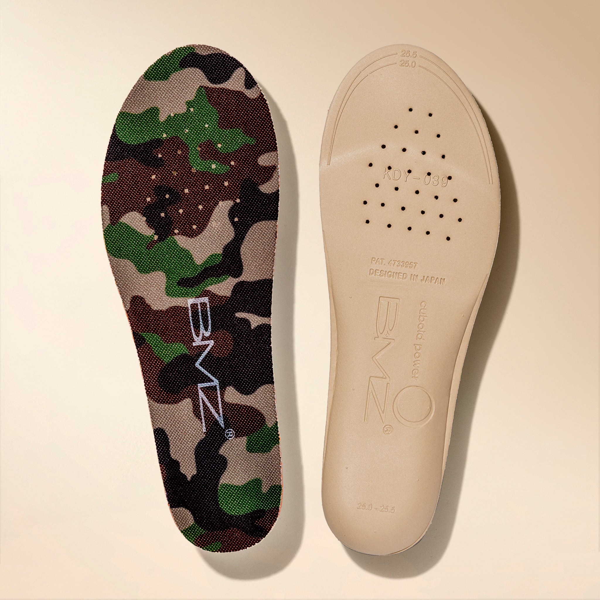 キュボイドパワーミリタリー