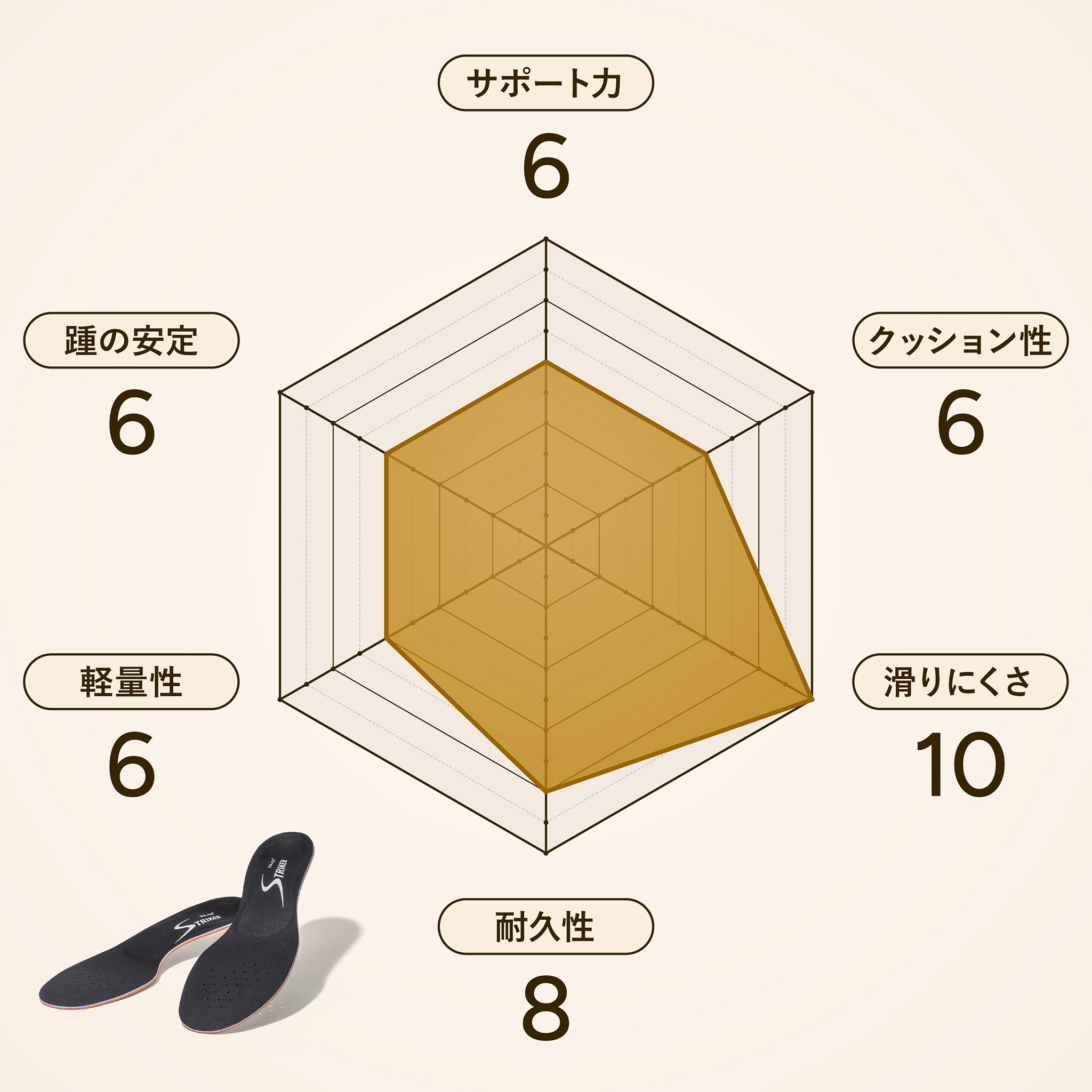 ストライカースポーツ