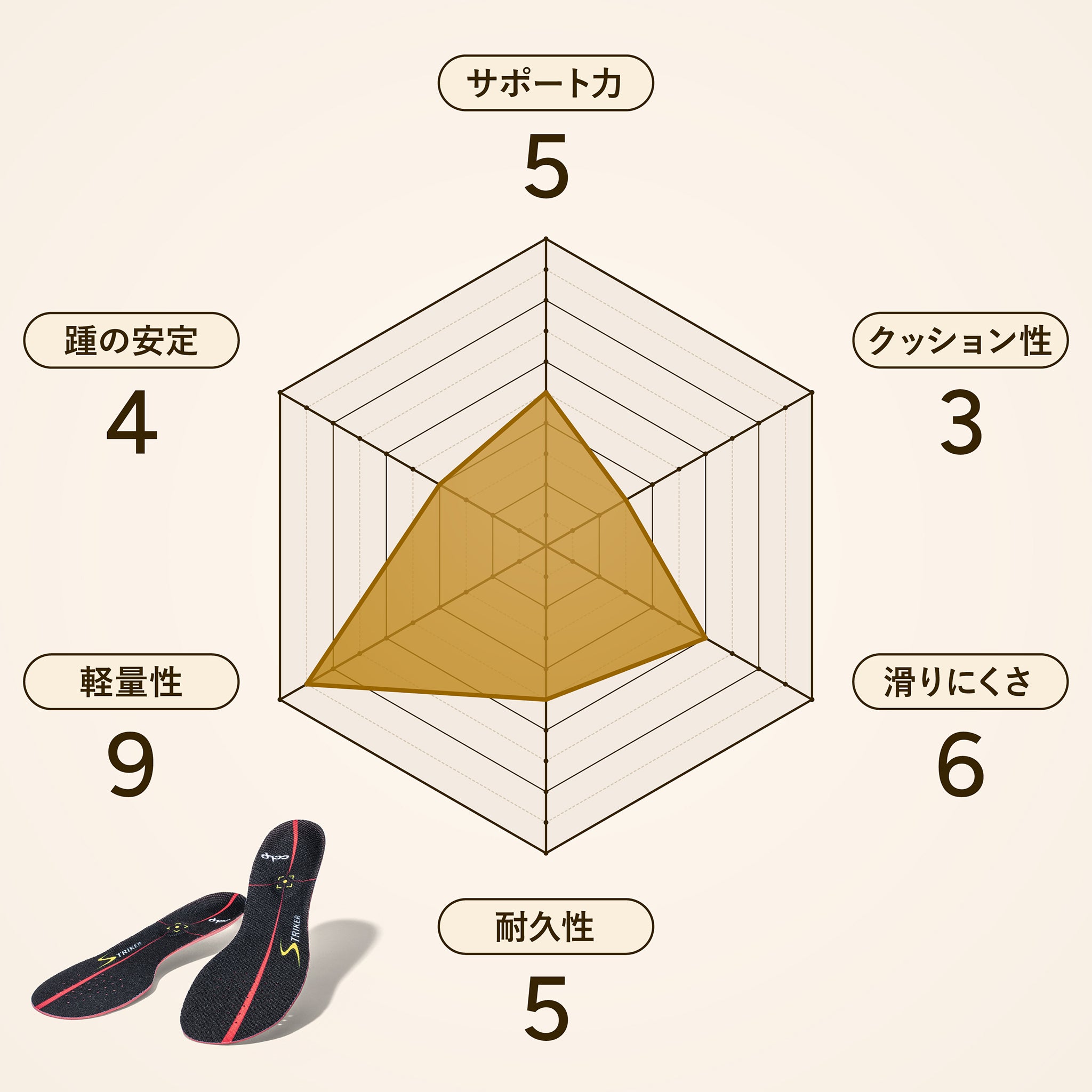 カルパワーストライカーブラック(アウトレット)