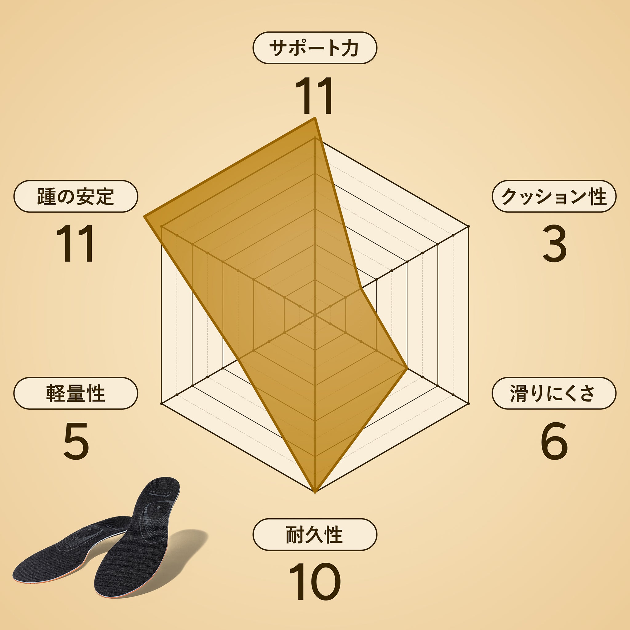 アシトレマジックカーボン