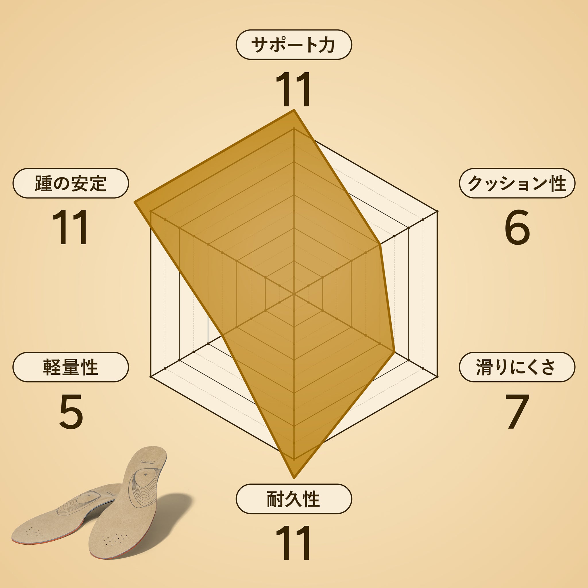 アシトレマジックカーボン