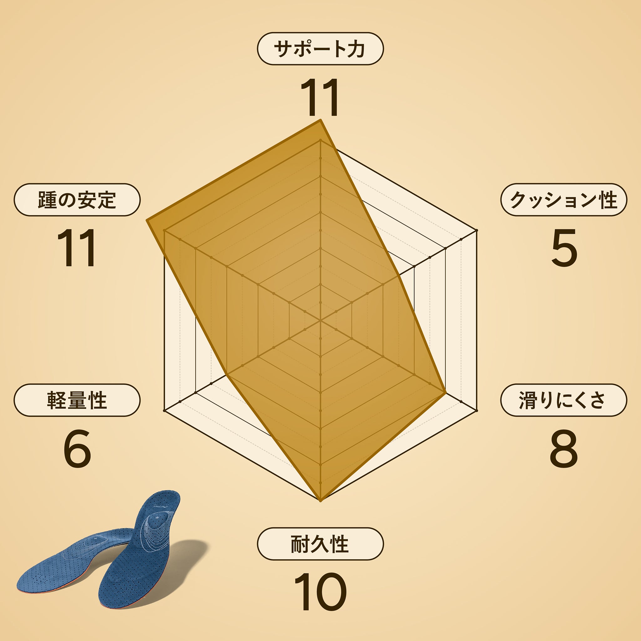 アシトレマジックカーボン