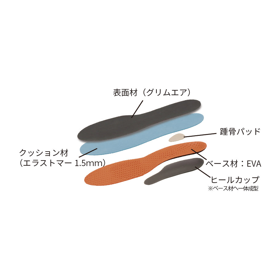 BMZゴルフシューズ「GAIA MAX」専用インソール