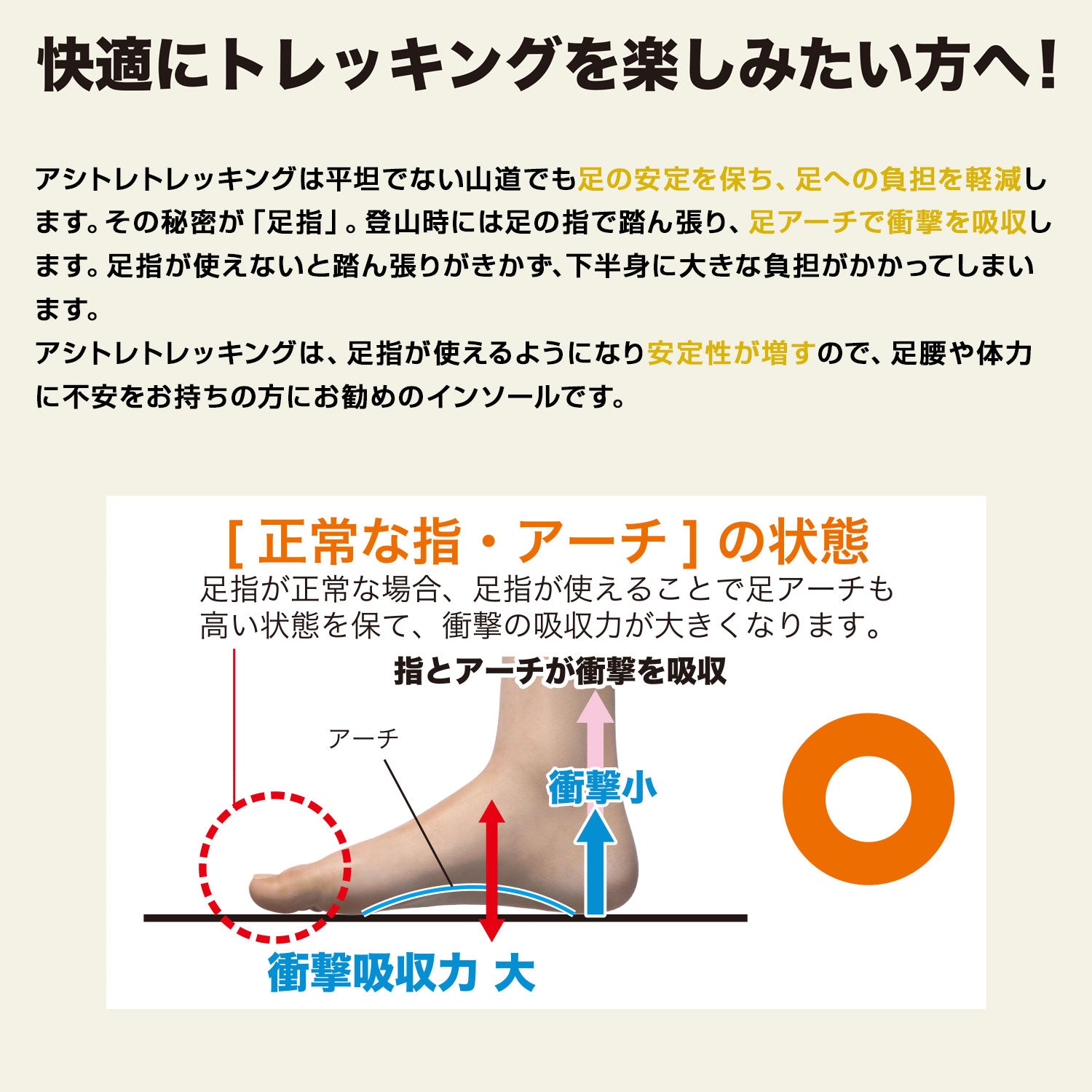 アシトレトレッキング (アウトレット)