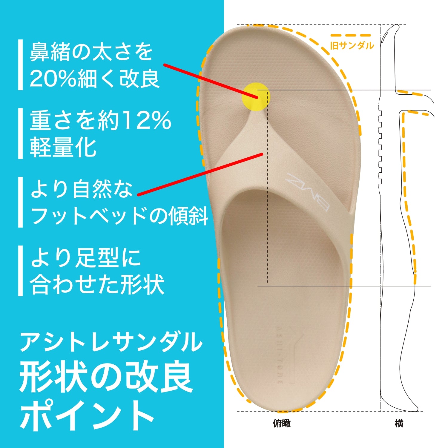 アシトレサンダル プラス|リカバリーサンダル