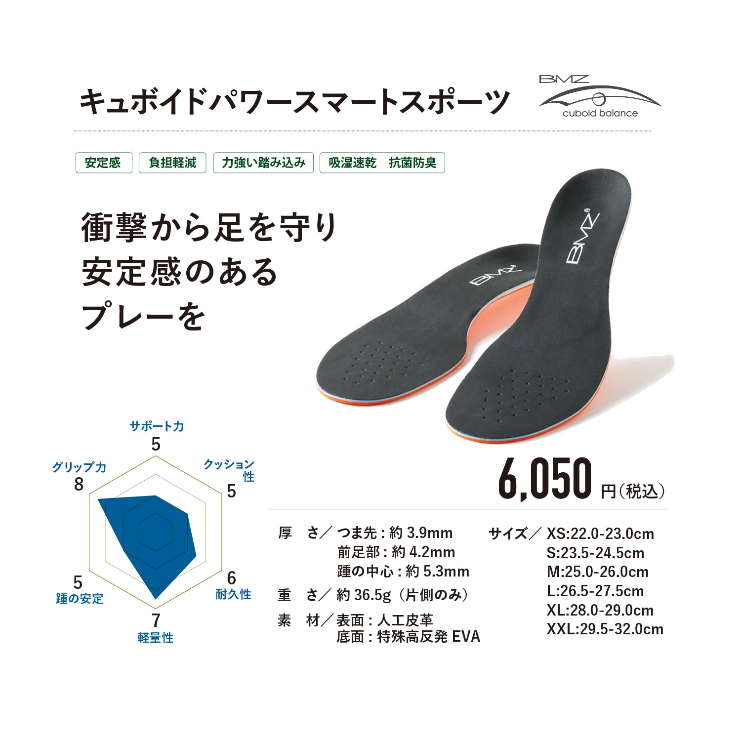 キュボイドパワースマートスポーツ