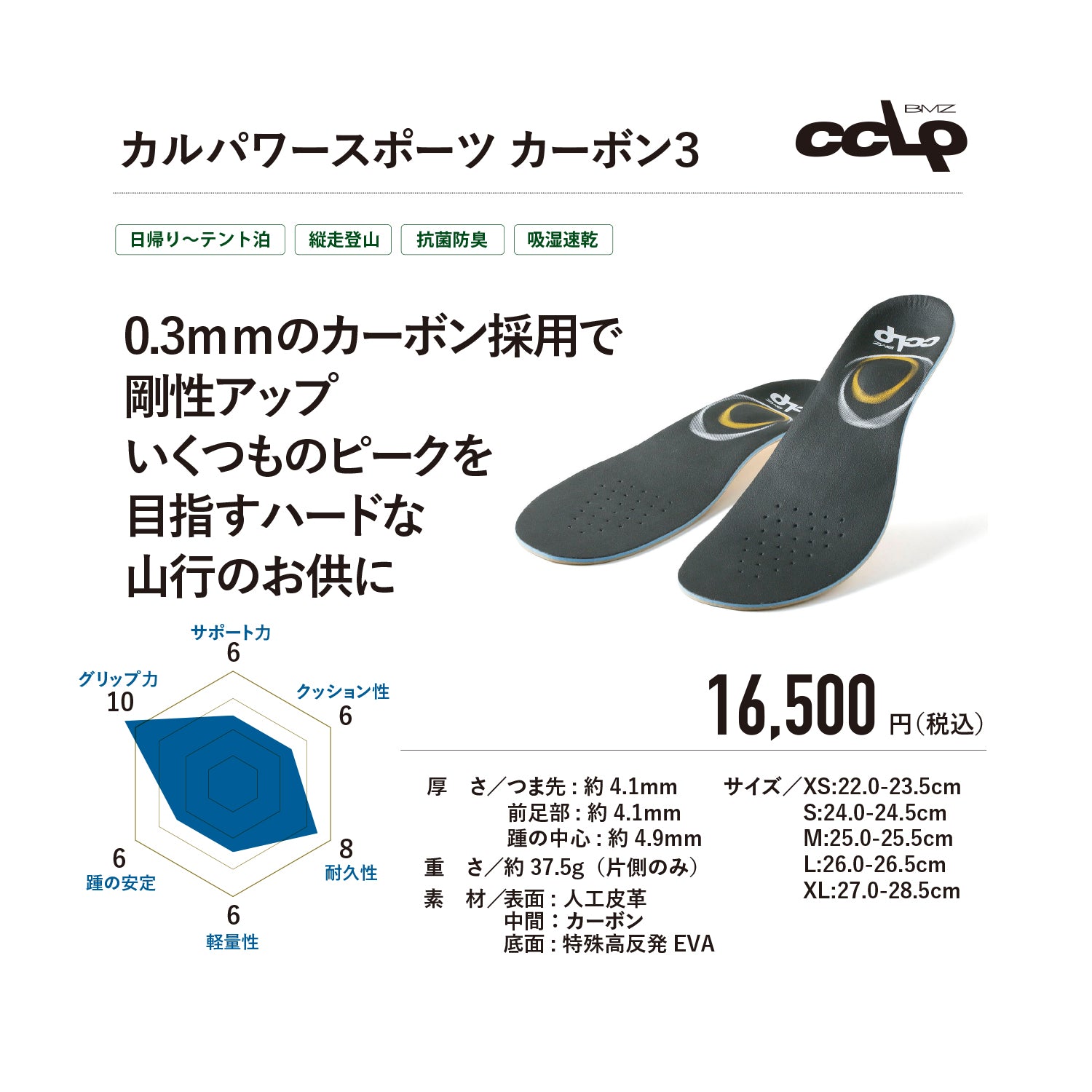 カルパワースポーツ カーボン3