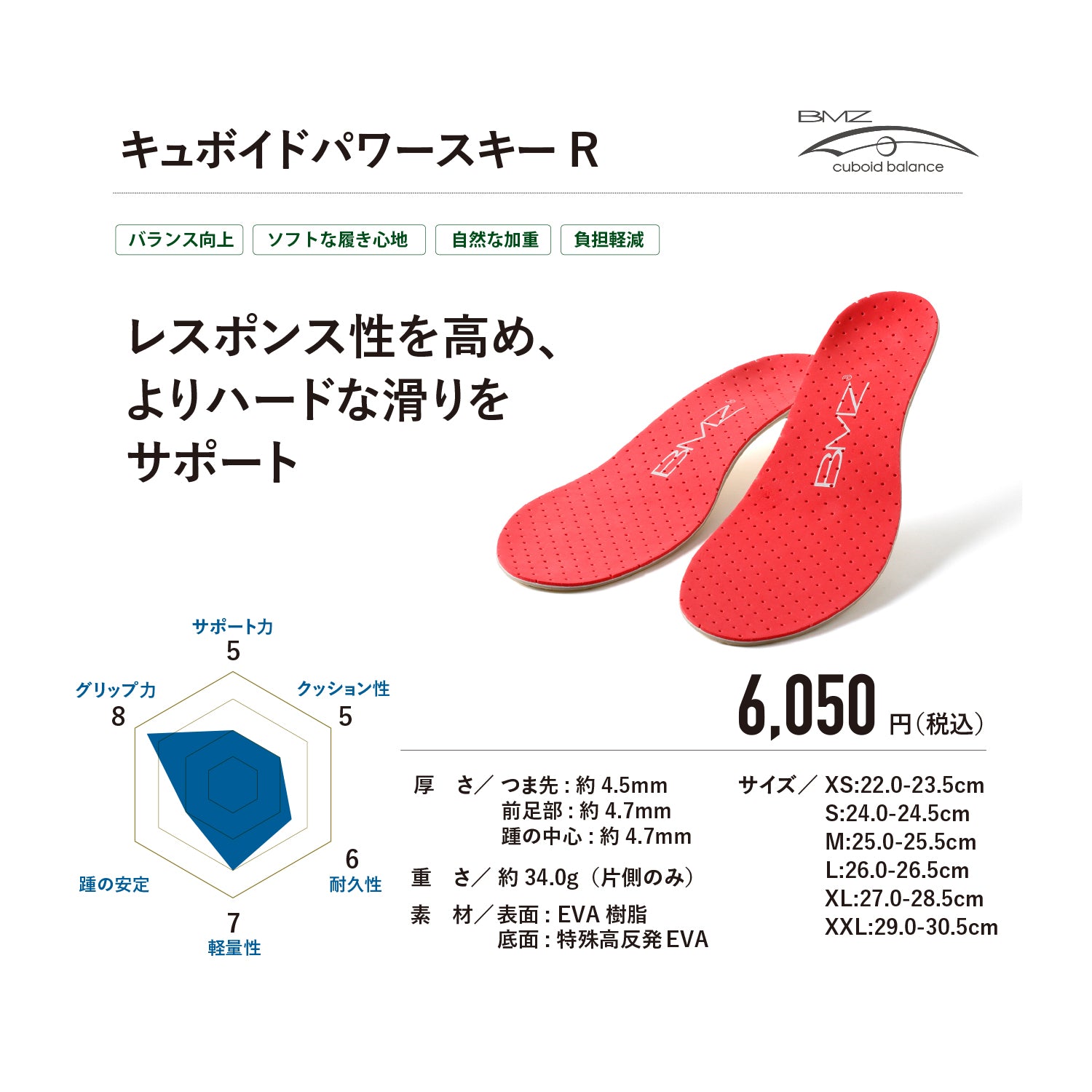 キュボイドパワースキーR