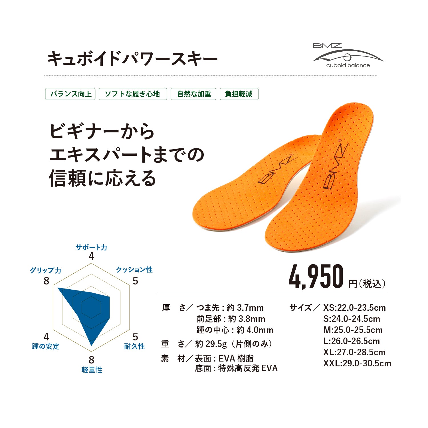 キュボイドパワースキー