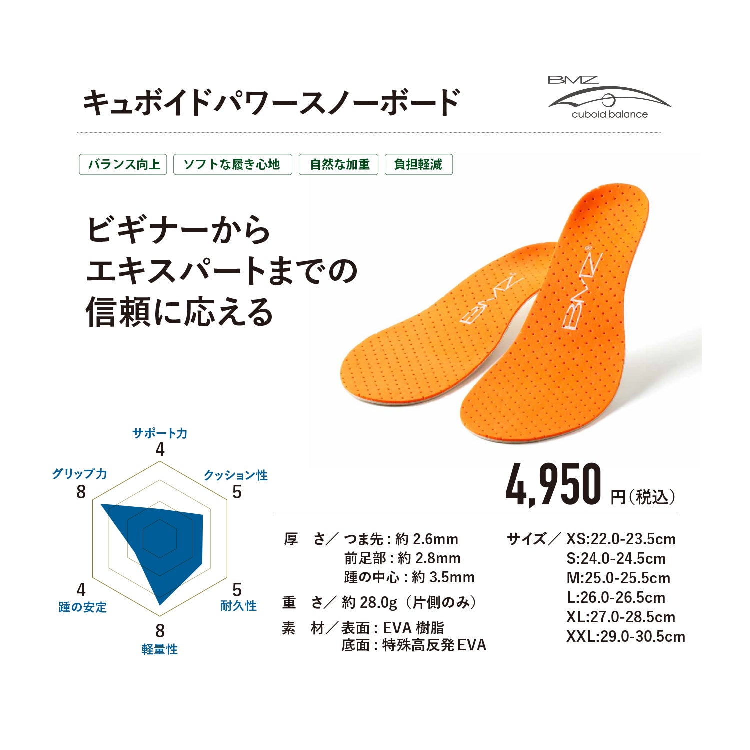 キュボイドパワースノーボード