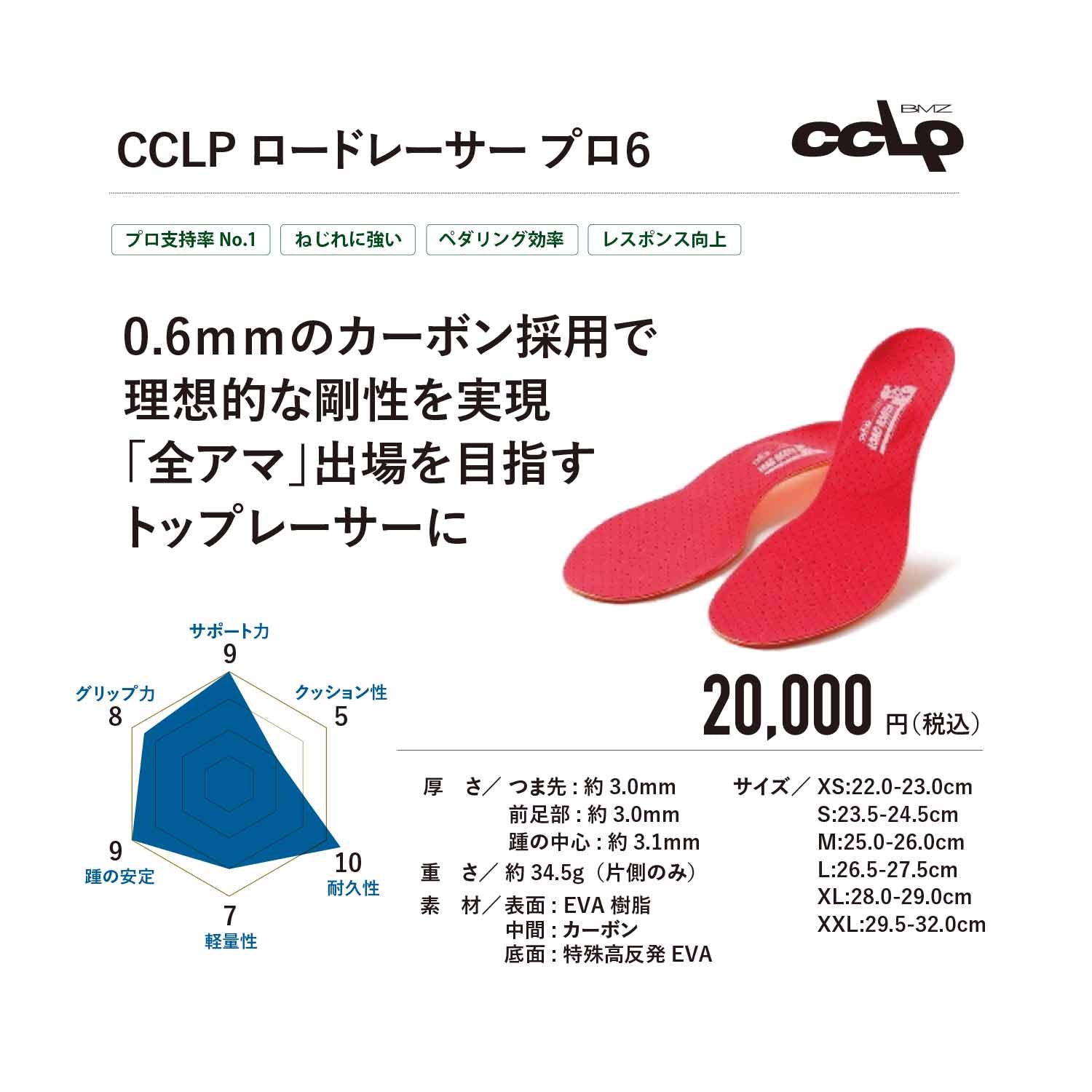 CCLPロードレーサープロ6