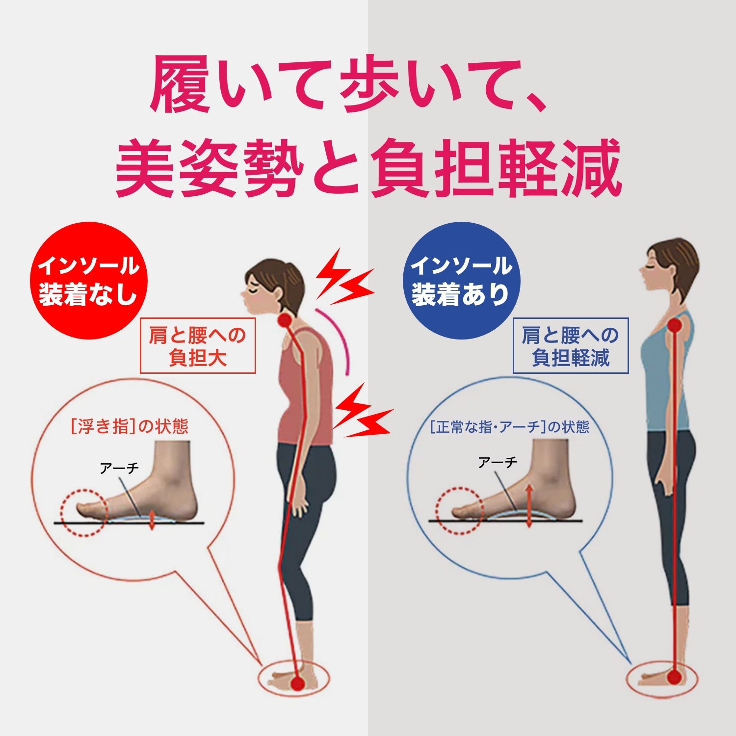 アシトレビューティ+