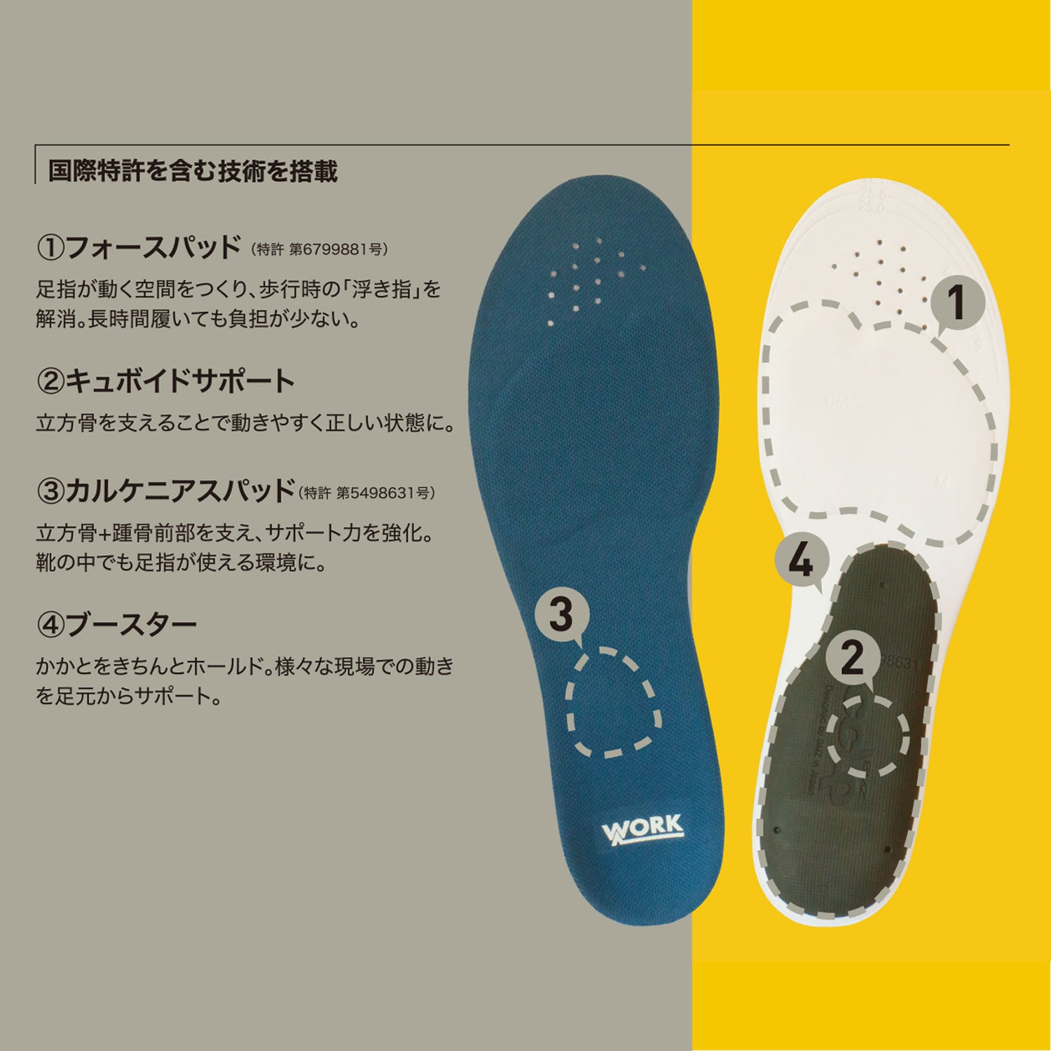アシトレワーカーズ