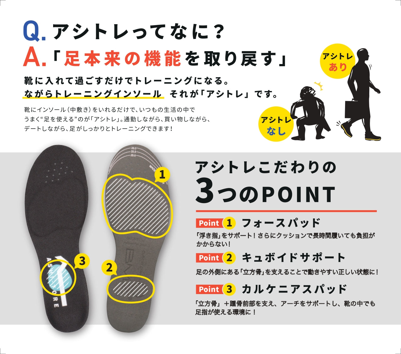 アシトレWomen