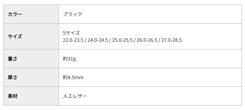 コンプリートスポーツ3