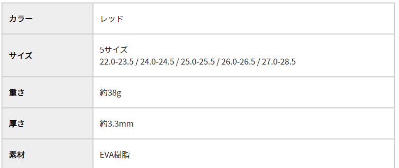 カルパワースキー カーボン3