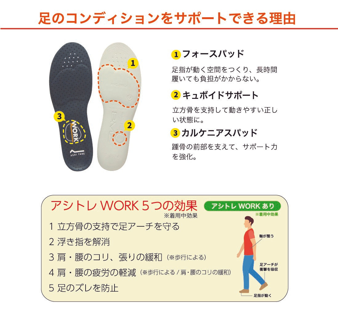 アシトレWORK Active(アウトレット)