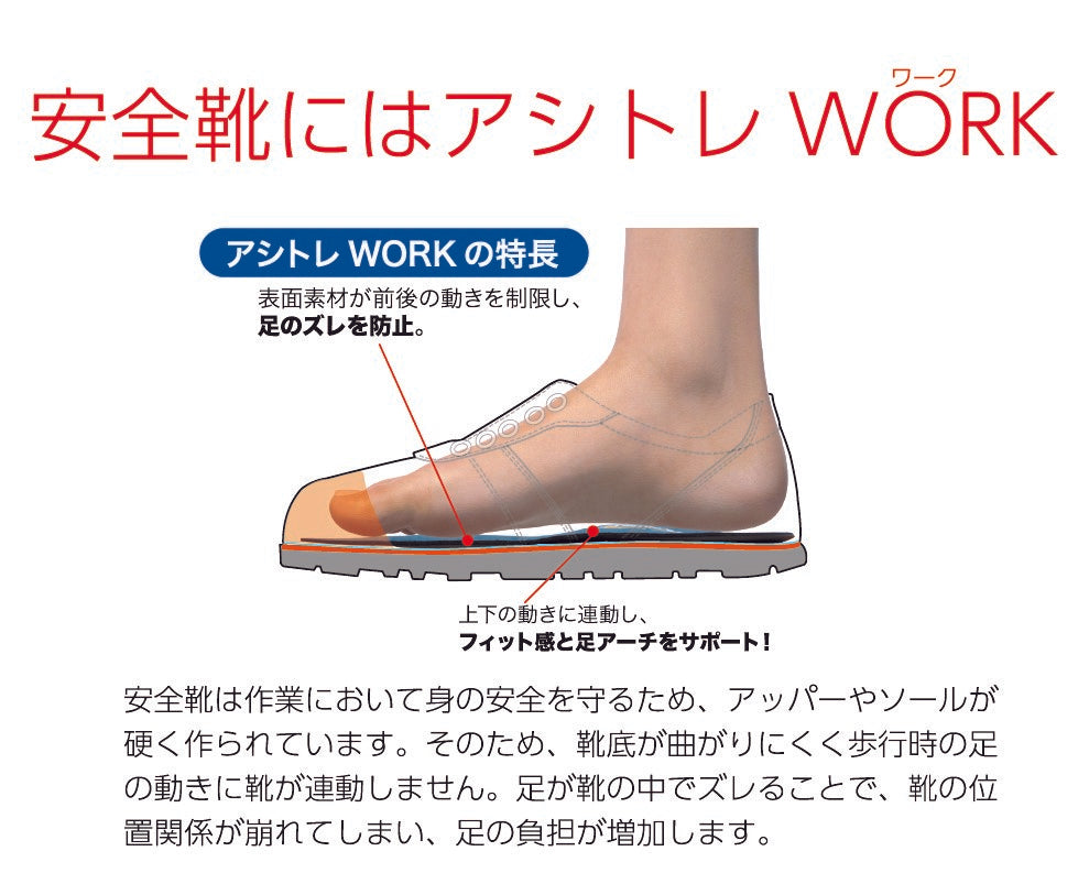 アシトレWORK Active(アウトレット)