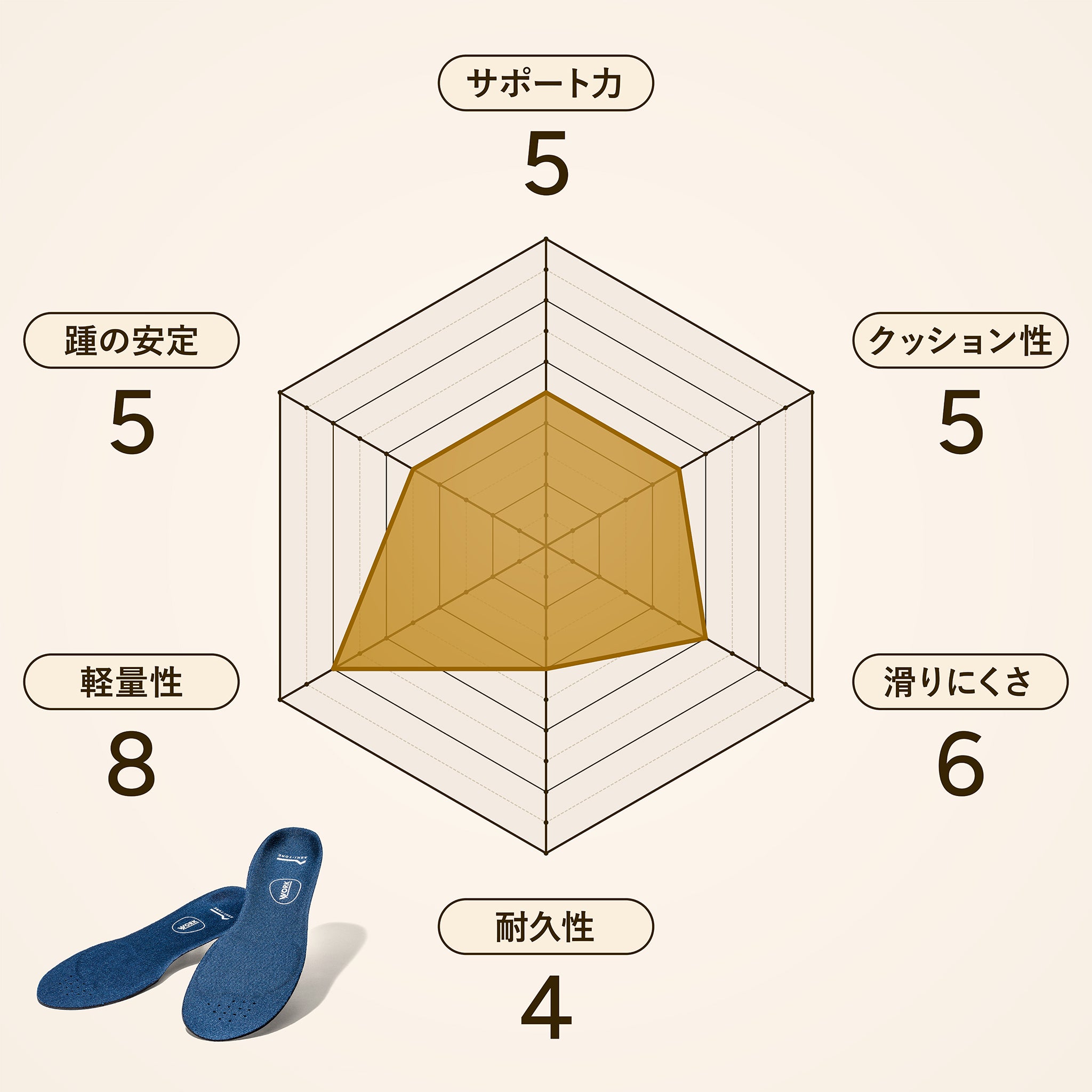 アシトレWORK Air Booster