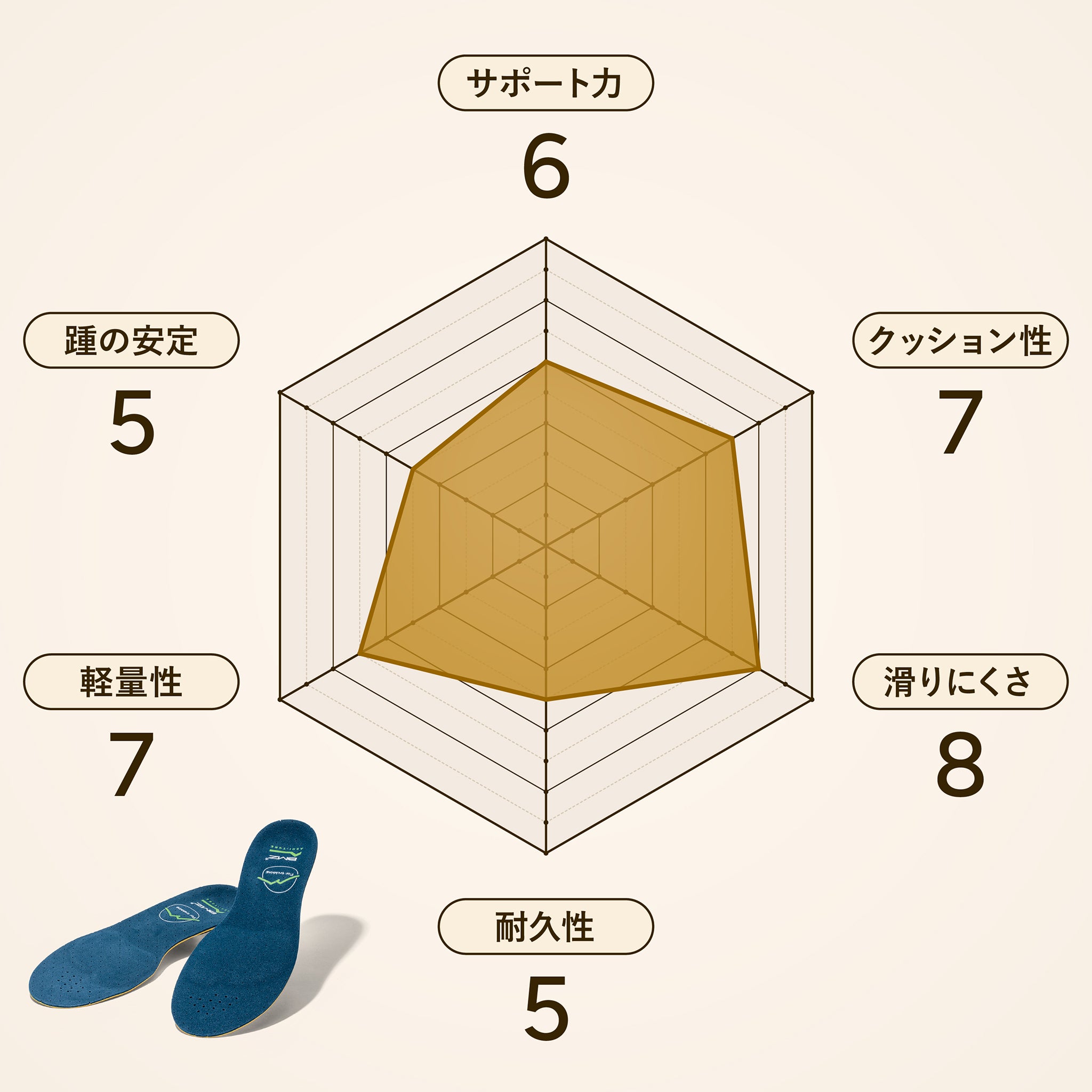 アシトレトレッキング （アウトレット）