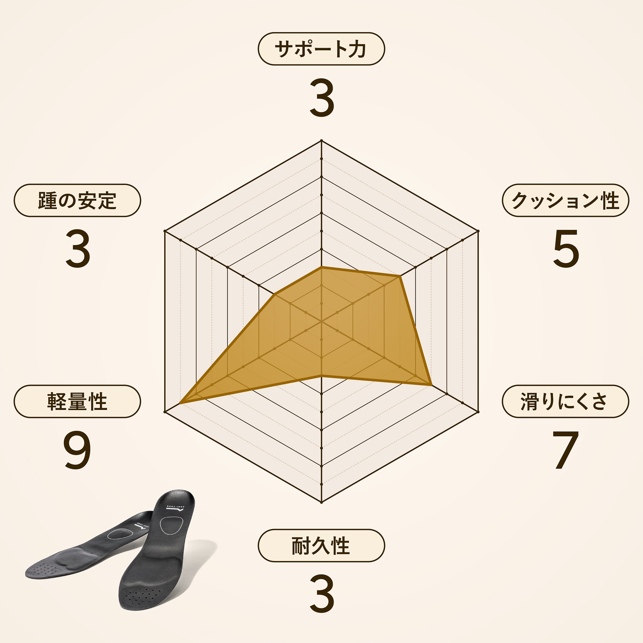 アシトレパンプス