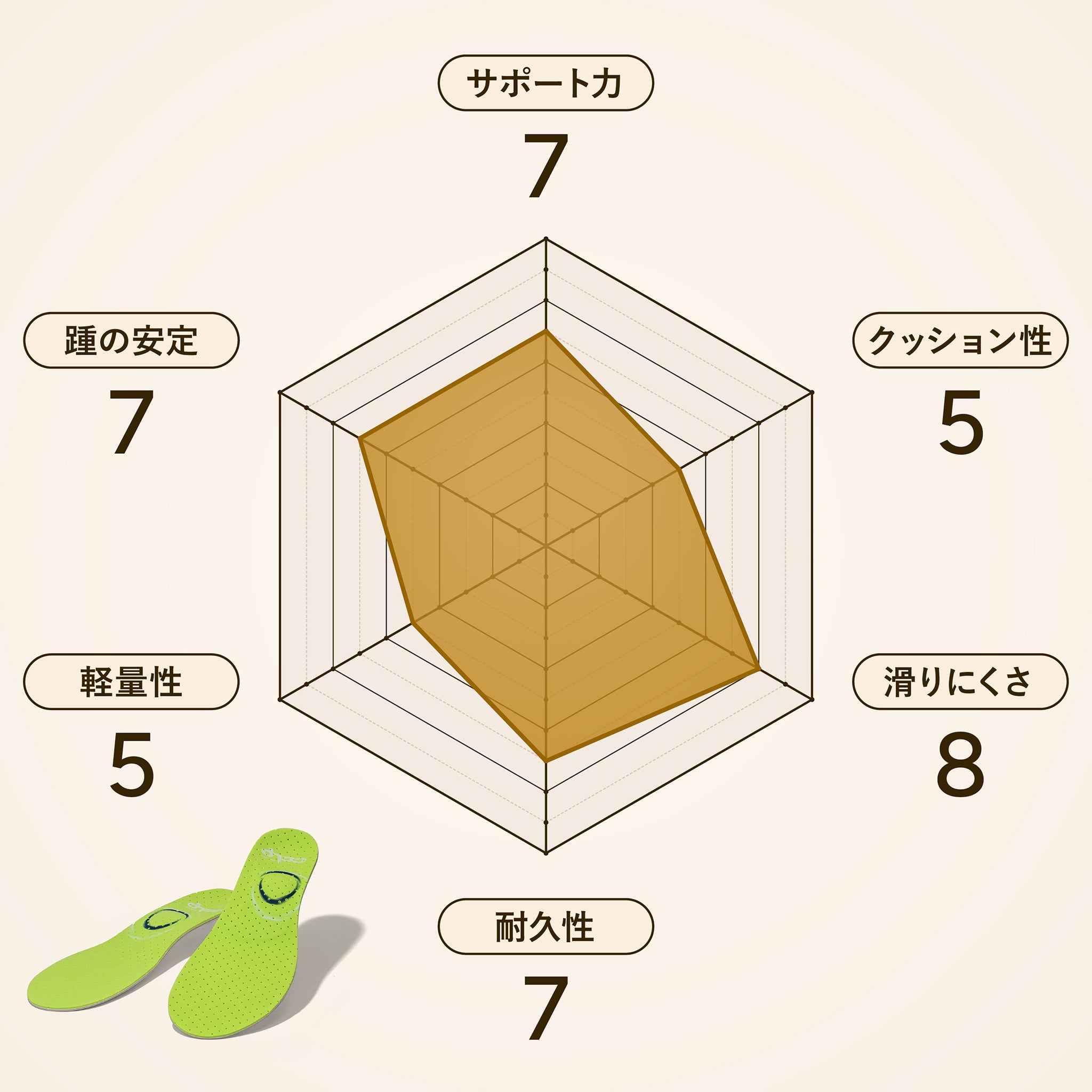 カルパワースノーボード