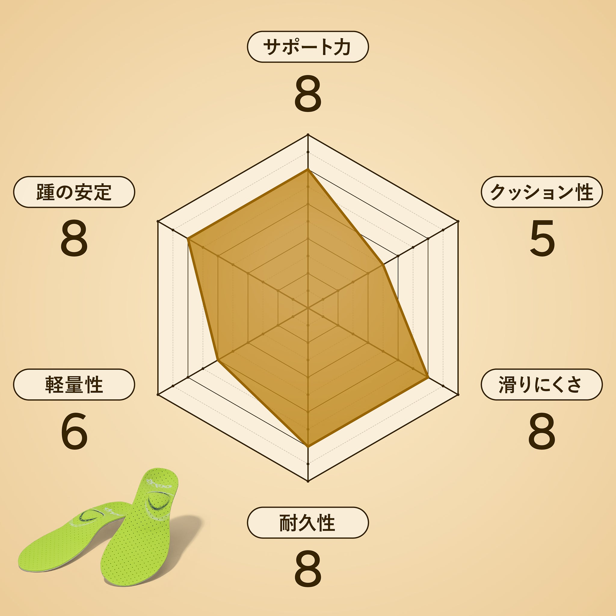 カルパワースノーボード カーボン3