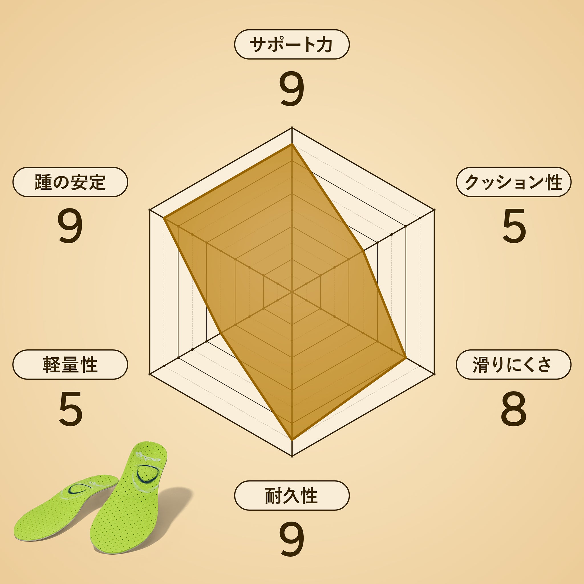 カルパワースノーボード カーボン6