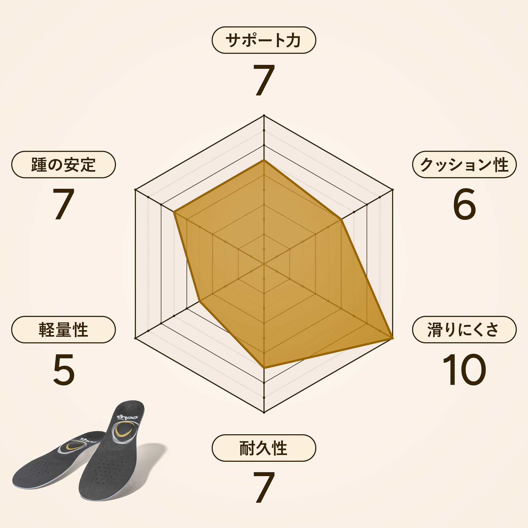 カルパワースポーツ