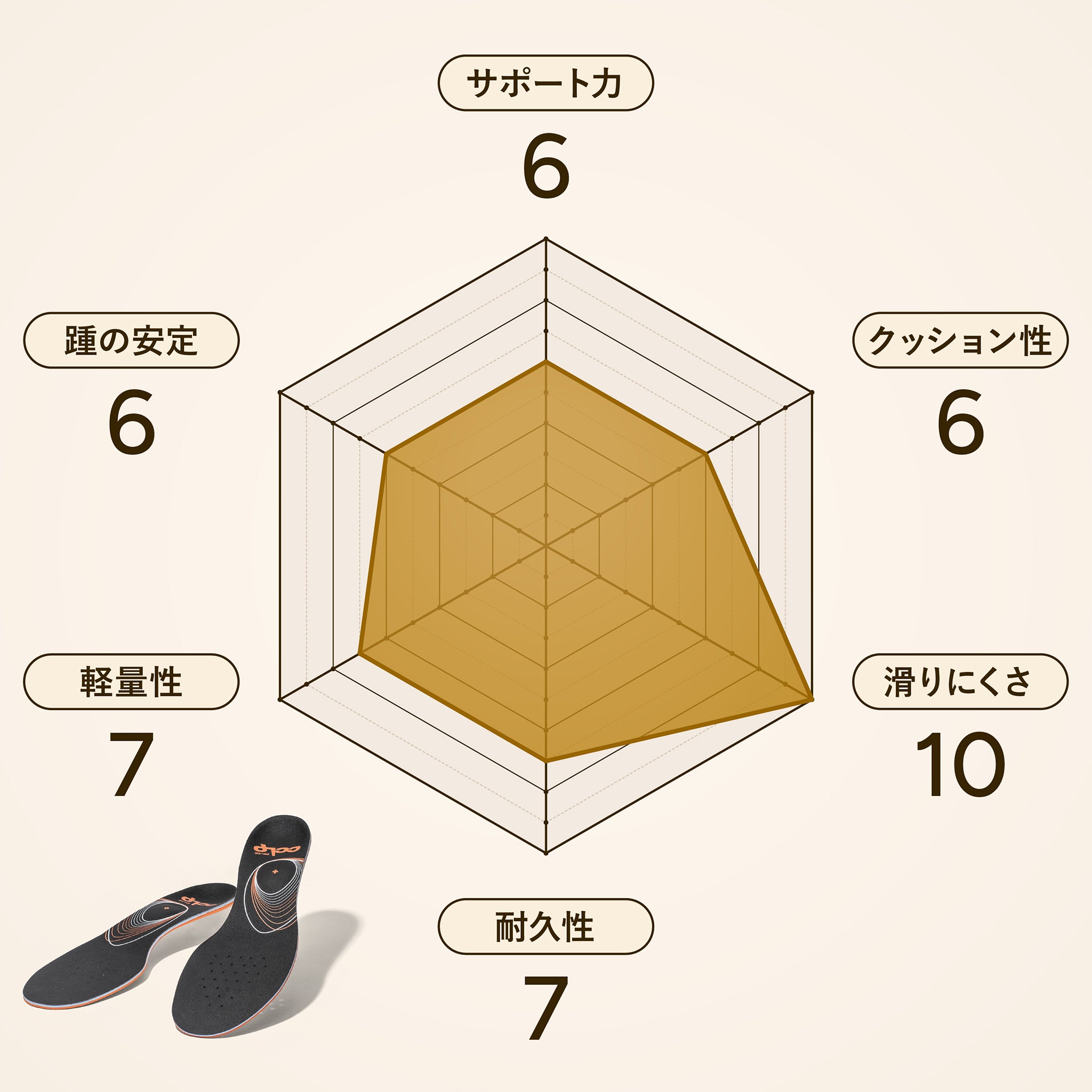 カルパワースマートスポーツ