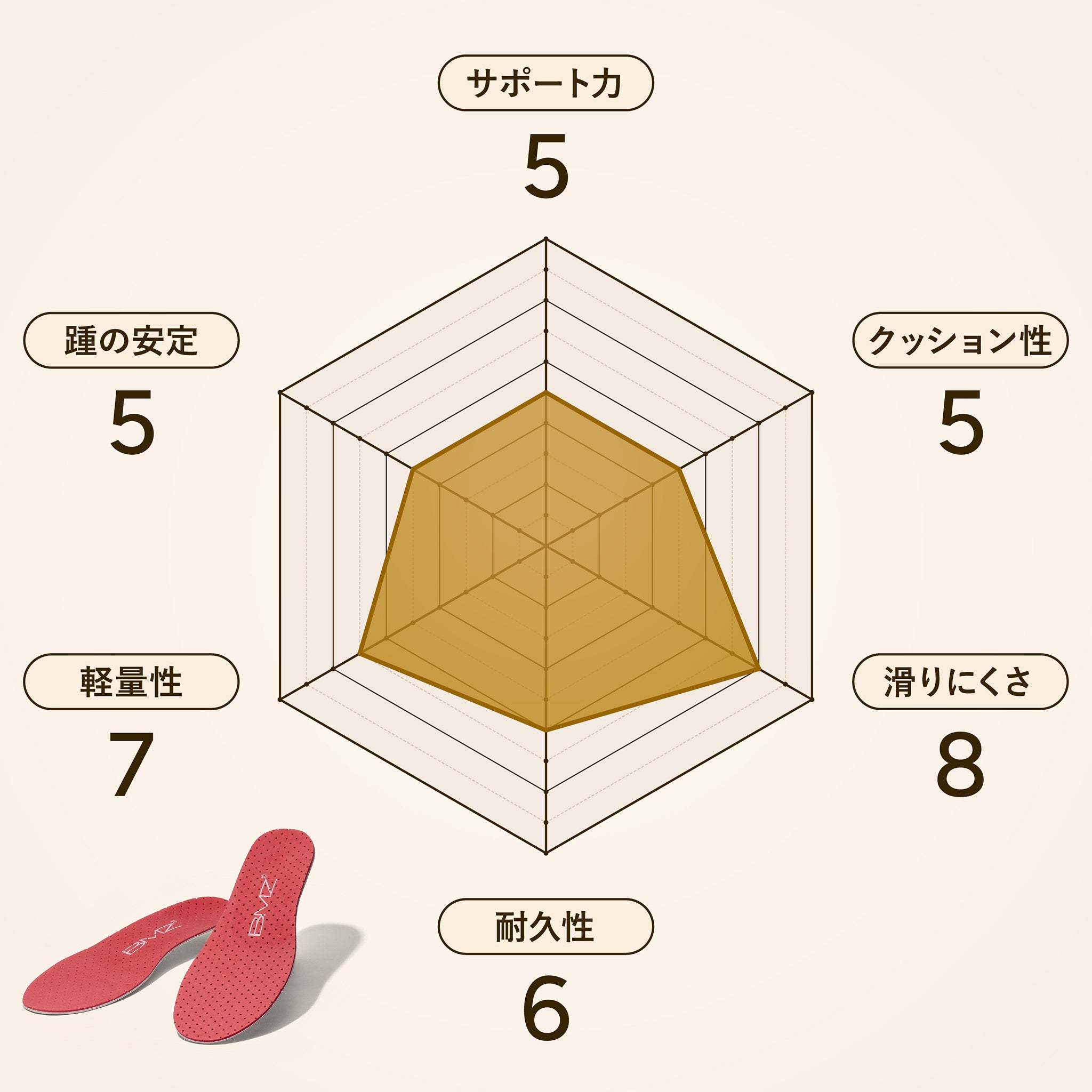 キュボイドパワースキーR