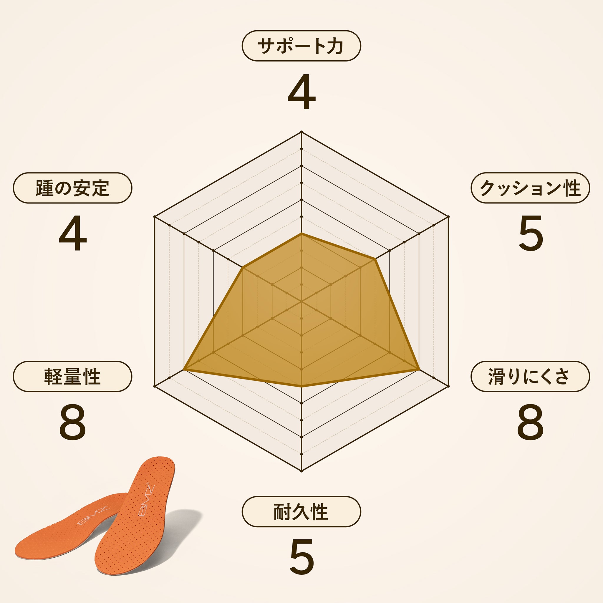 キュボイドパワースノーボード