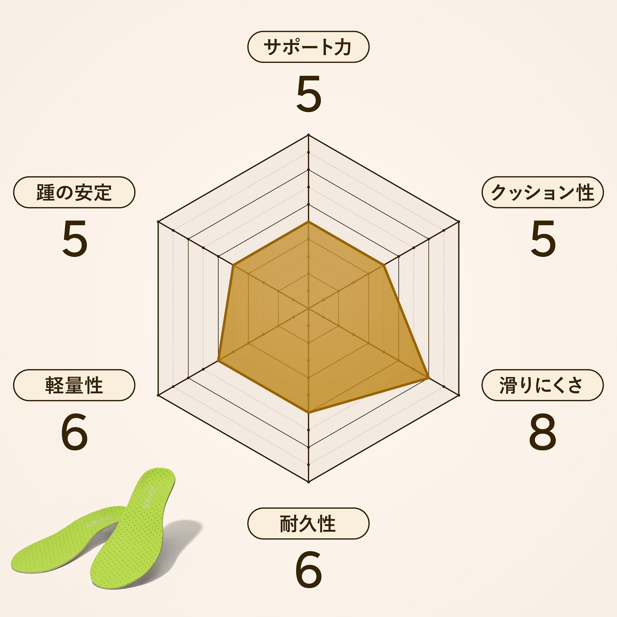 キュボイドパワースノーボードR