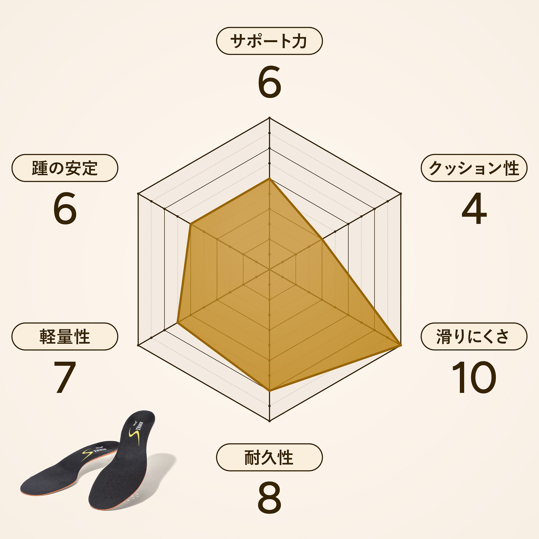 ストライカースポーツ(薄型)