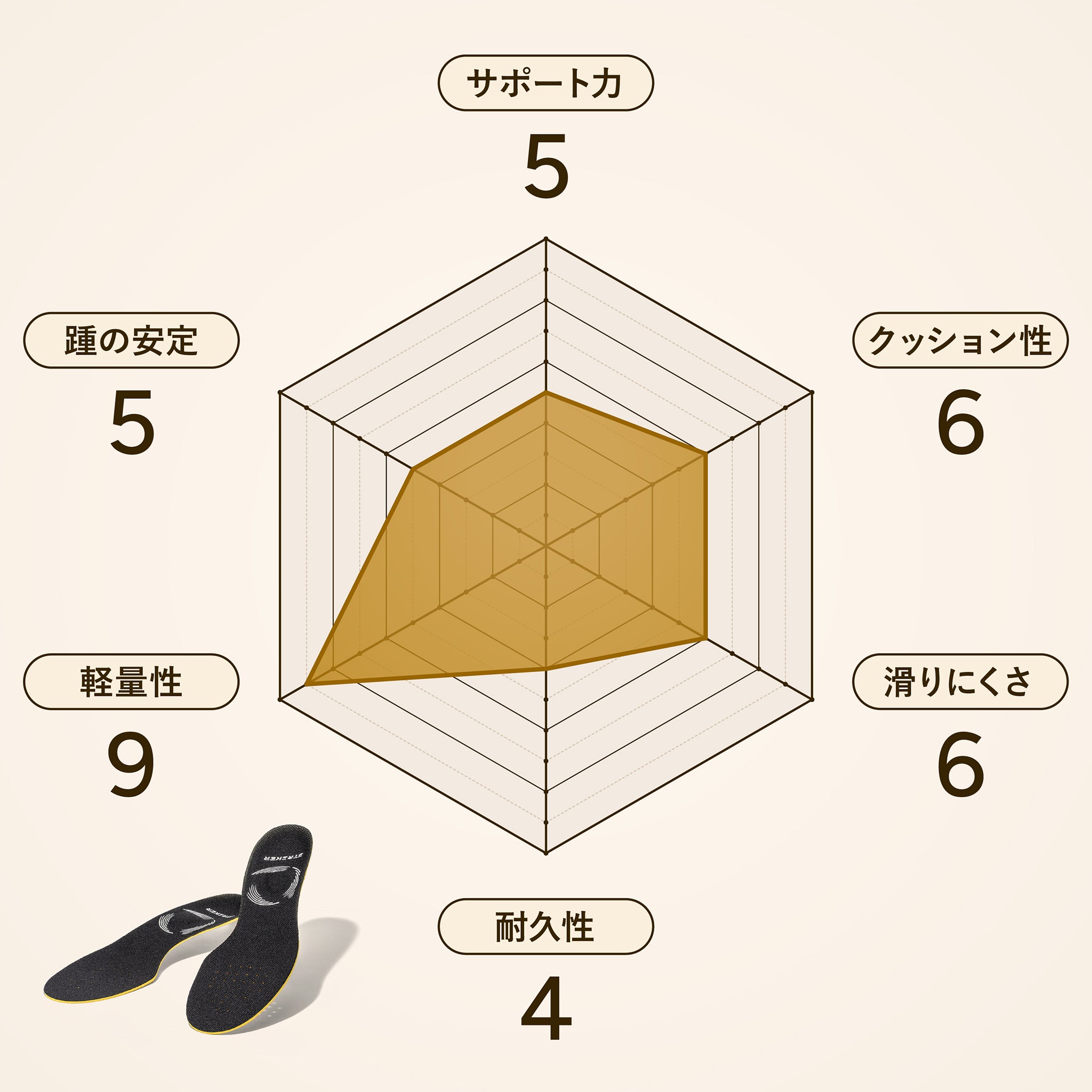 ストライカーレボーテ ブラック