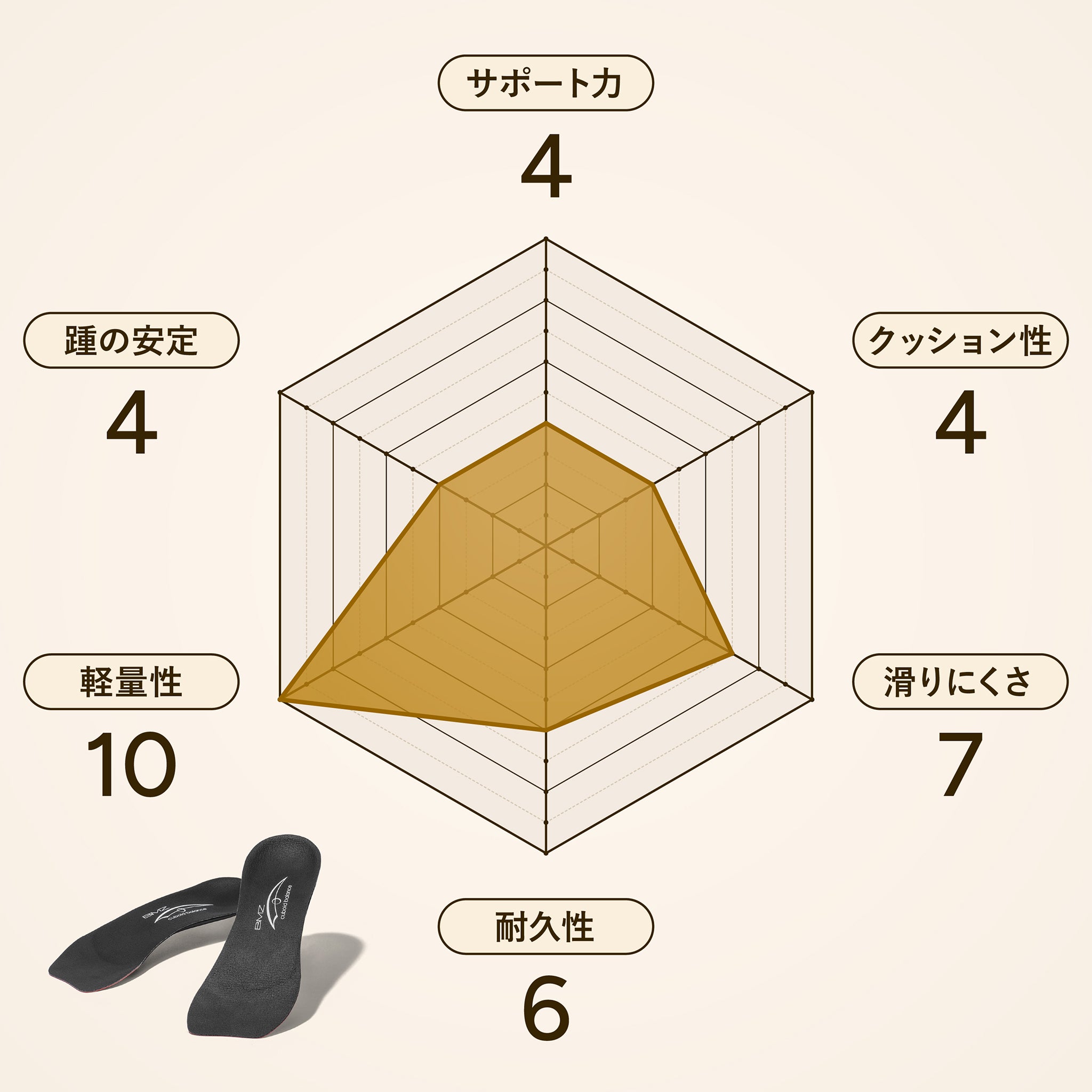 パンプスインソール ブラウン