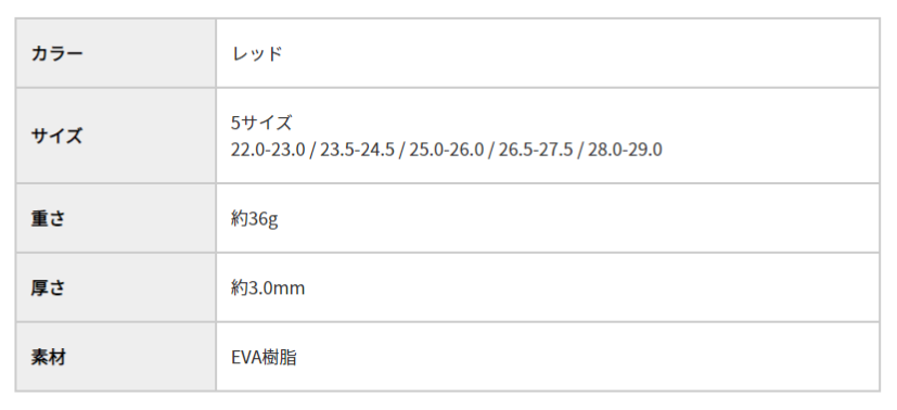 CCLPロードレーサー