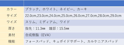 アシトレサンダル｜リカバリーサンダル