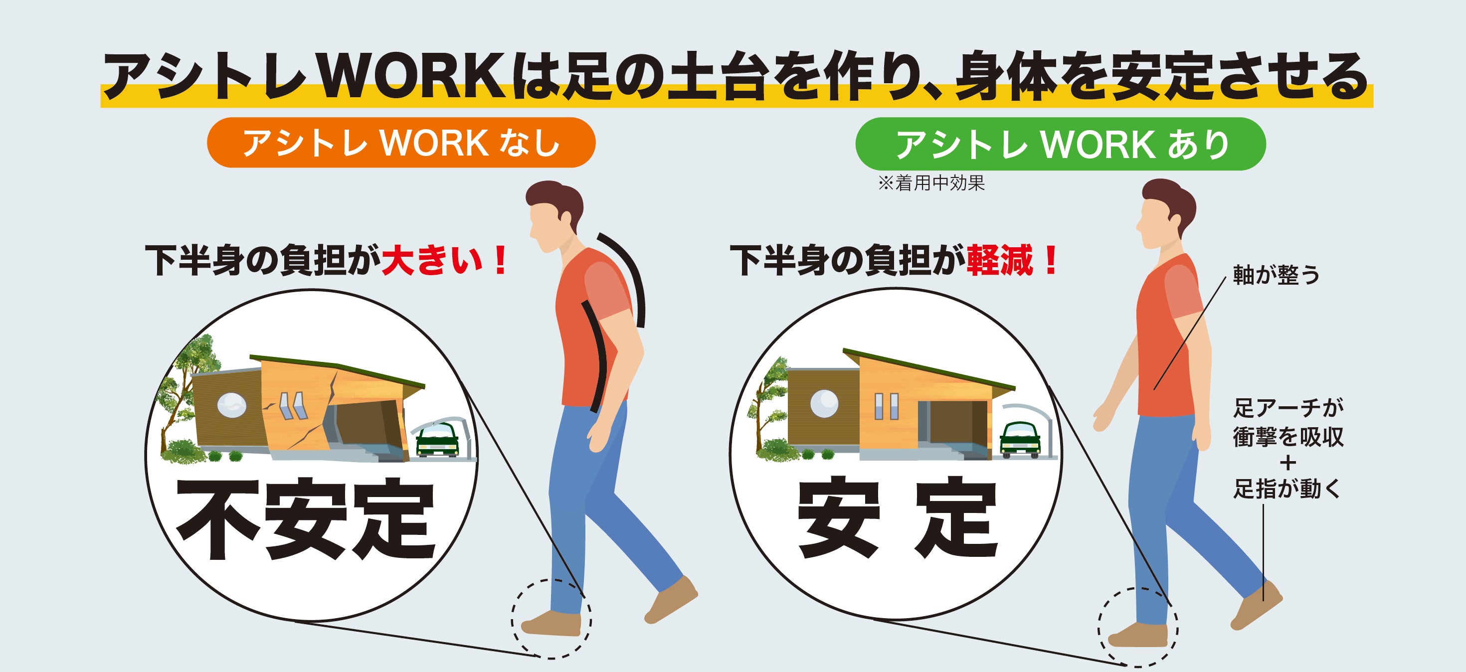 アシトレWORK Air Booster