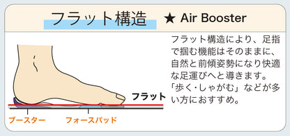 アシトレWORK Air Booster