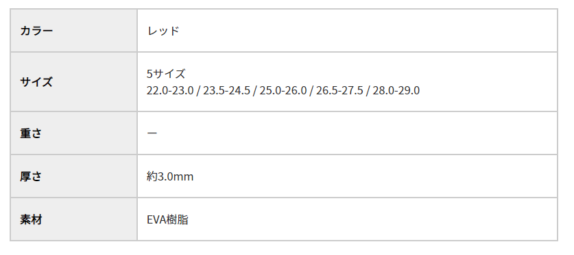 CCLPロードレーサープロ６