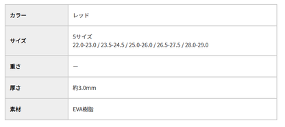 CCLPロードレーサープロ６