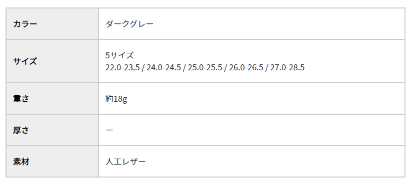 コンプリートハーフハード