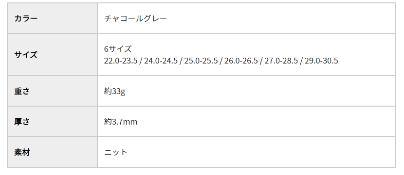 キュボイドパワースタンダード