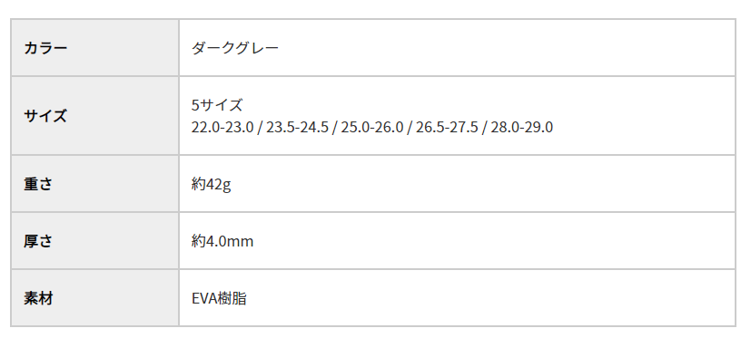 カーボンプロスノー50 C-3