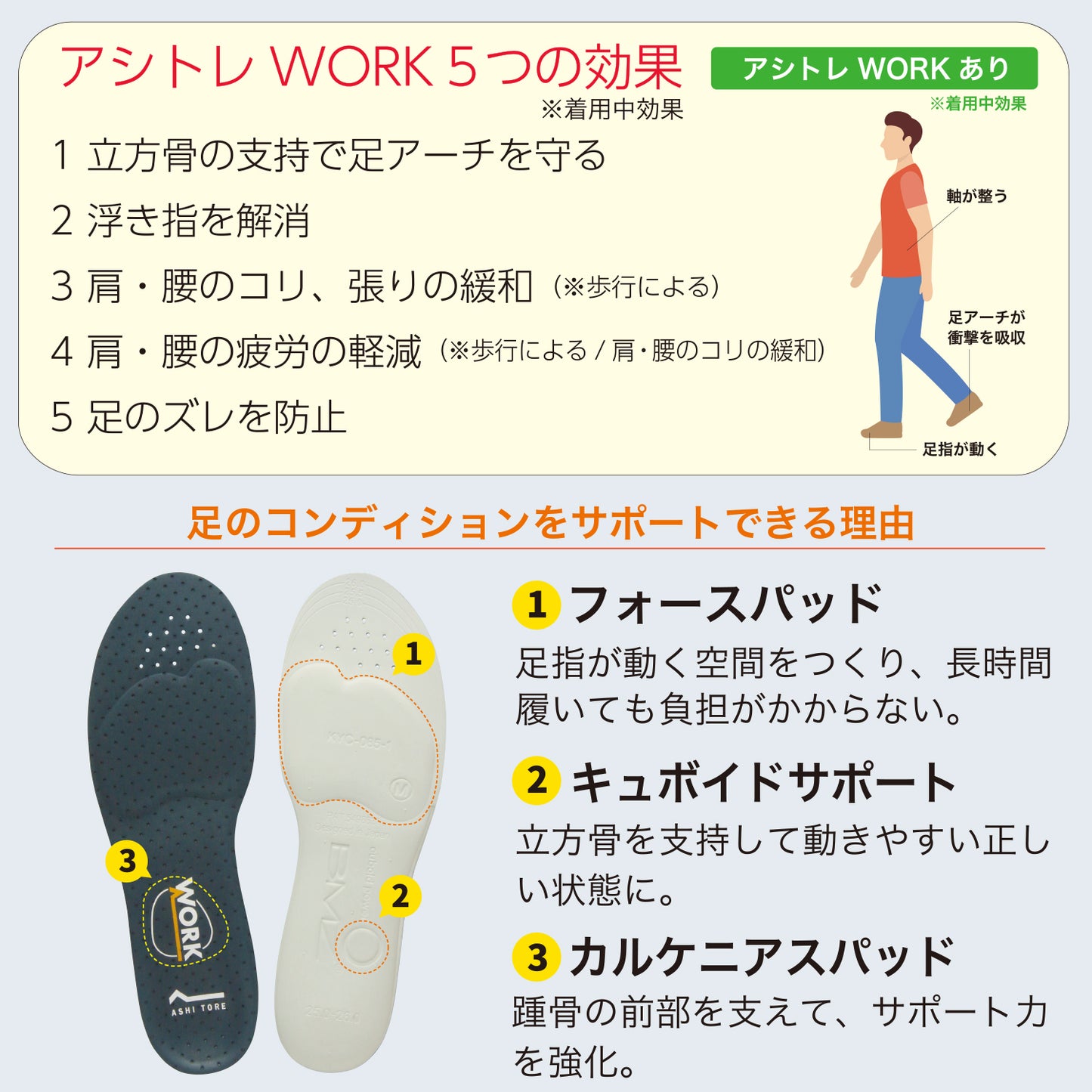 アシトレWORK Active