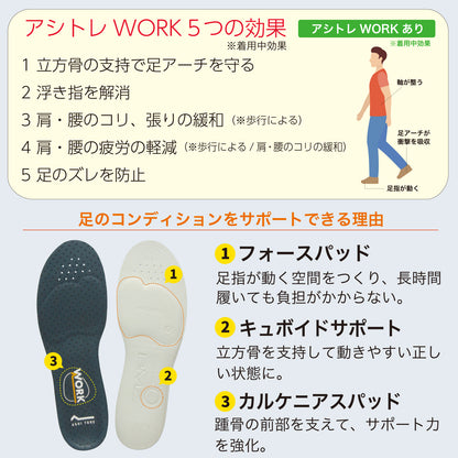 アシトレWork Air